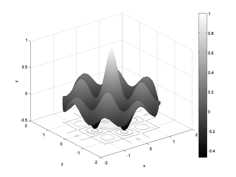 File:SurfExp07b.png