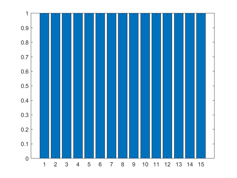 File:IP2 E4 Plot1.png