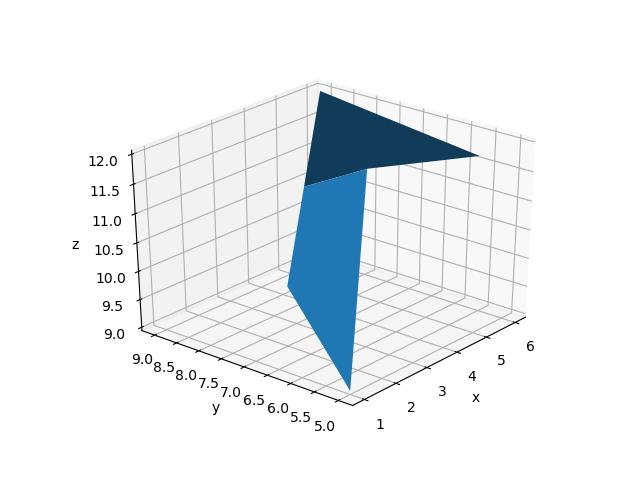 File:PatchExTwoRot py.png