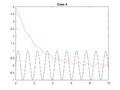 Thumbnail for version as of 21:35, 17 January 2022