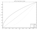 Thumbnail for version as of 18:44, 6 September 2008