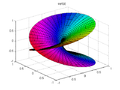 Thumbnail for version as of 21:01, 22 September 2011