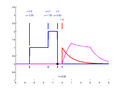 Thumbnail for version as of 14:38, 19 September 2013
