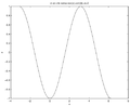 Thumbnail for version as of 17:36, 10 October 2009